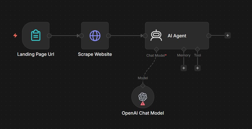 Diagram showing how a Clock Lobster AI agent works: landing page input, website scraping, AI agent processing with memory and tools, powered by an OpenAI chat model